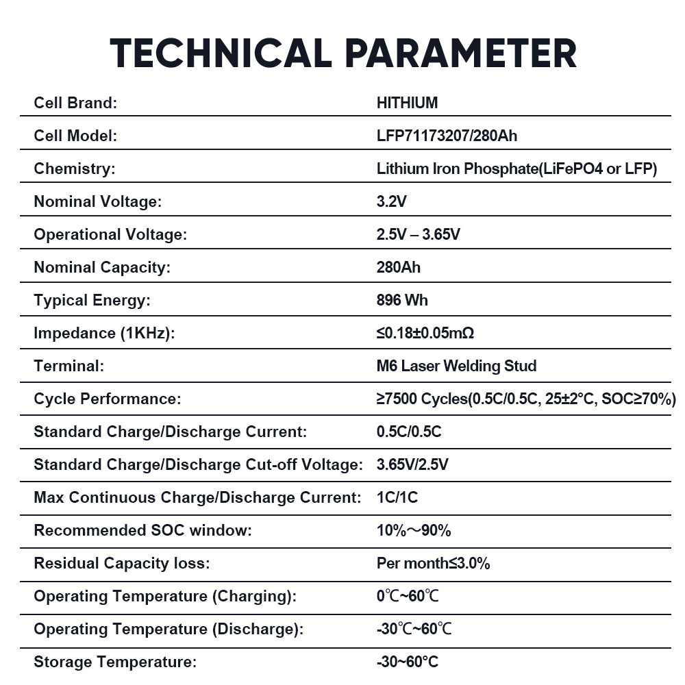 Hithium 280AH LifePO4 8000 Cycels Solar Battery