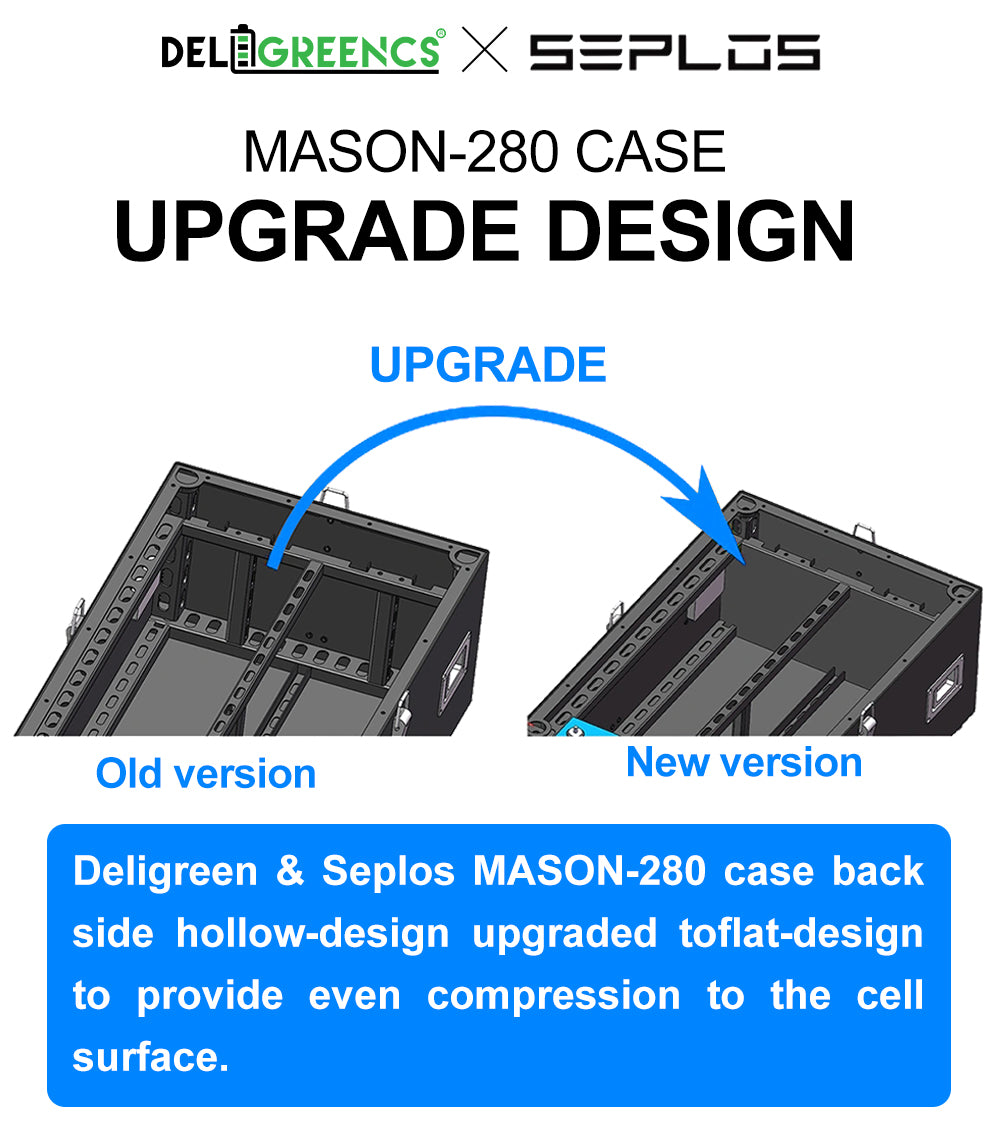 Seplos 3.0 48V 280AH DIY LifePO4 Battery Kits EU STOCK