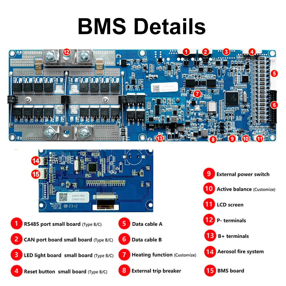 Seplos 3.0 48V 280AH DIY LifePO4 Battery Kits EU STOCK