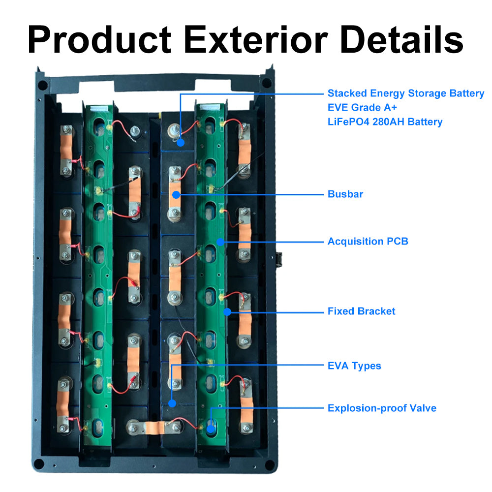 Seplos 3.0 48V 280AH DIY LifePO4 Battery Kits EU STOCK