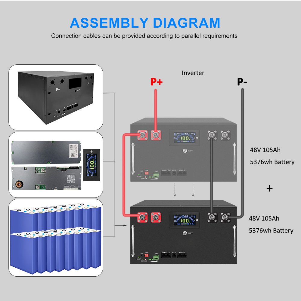 EU Shipping 48V105AH DIY KIT With Grade A EVE105AH LifePO4 Battery
