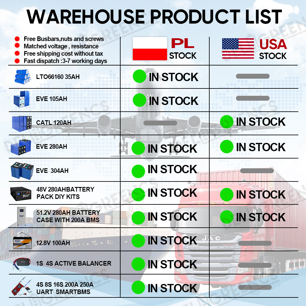 EU STOCK! EVE LF280K 3.2V 280AH LifePO4 Battery Grade A+