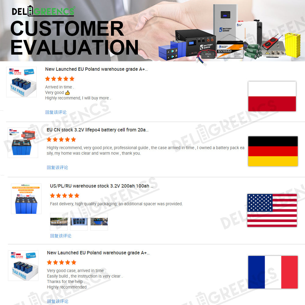 EU STOCK! EVE LF280K 3.2V 280AH LifePO4 Battery Grade A+