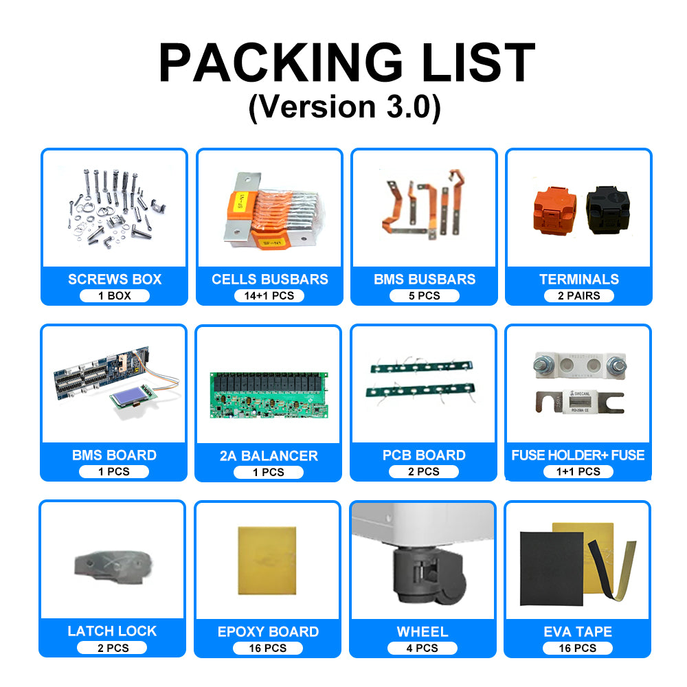 Seplos V3 51.2V 280AH 320AH LifePO4 Battery Case EU Stock
