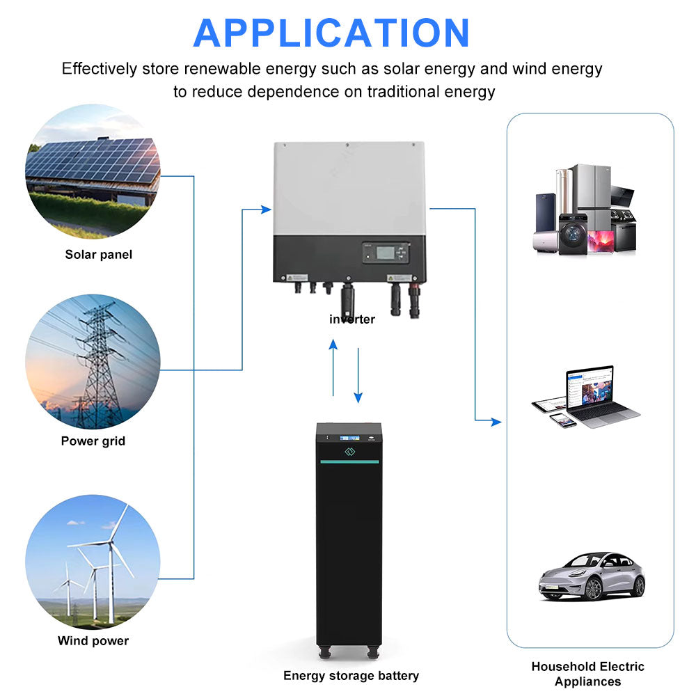 Seplos V4 48V314AH DIY Battery Kits For 16Kwh Solar Battery System
