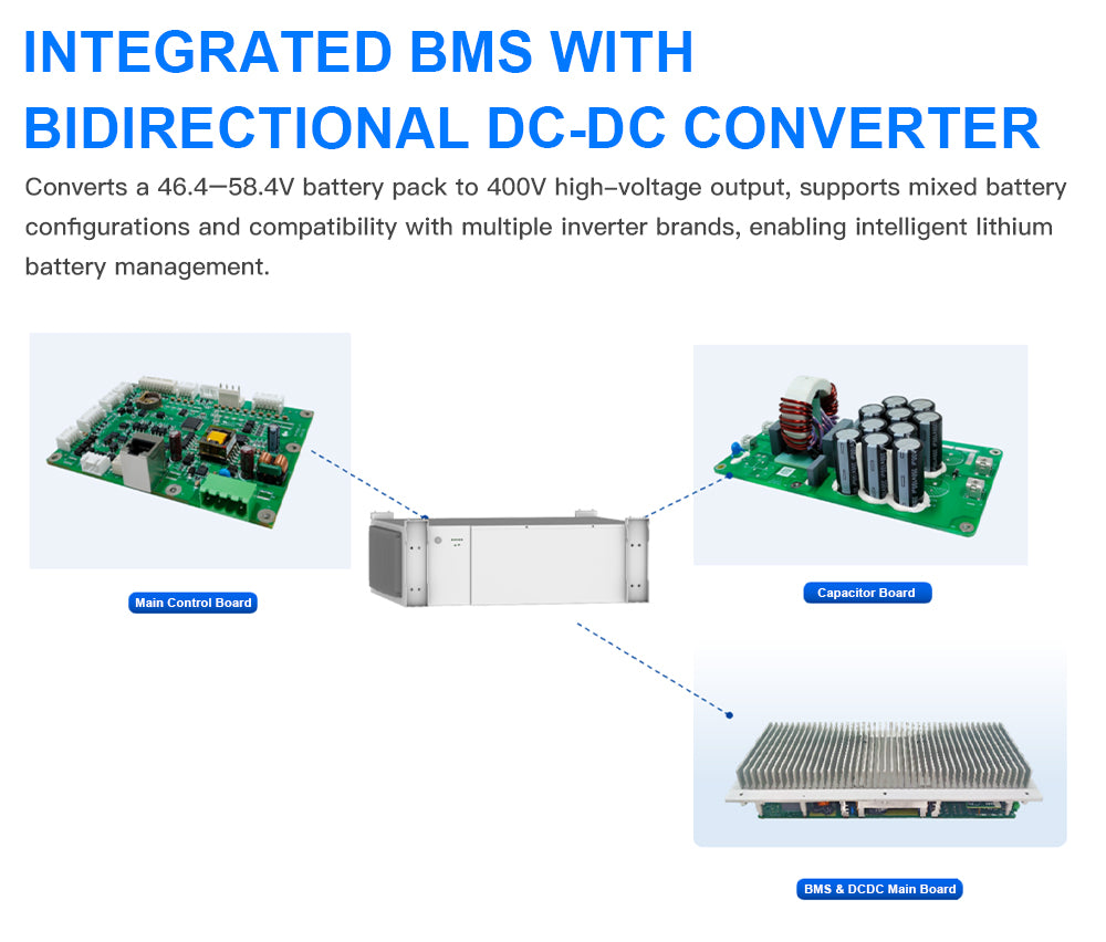51.2V 200Ah 10.24kWh Wall Mount LiFePO4 Battery Built-in Bidirectional DC-DC Boost Converter 450V High Voltage Output IP54