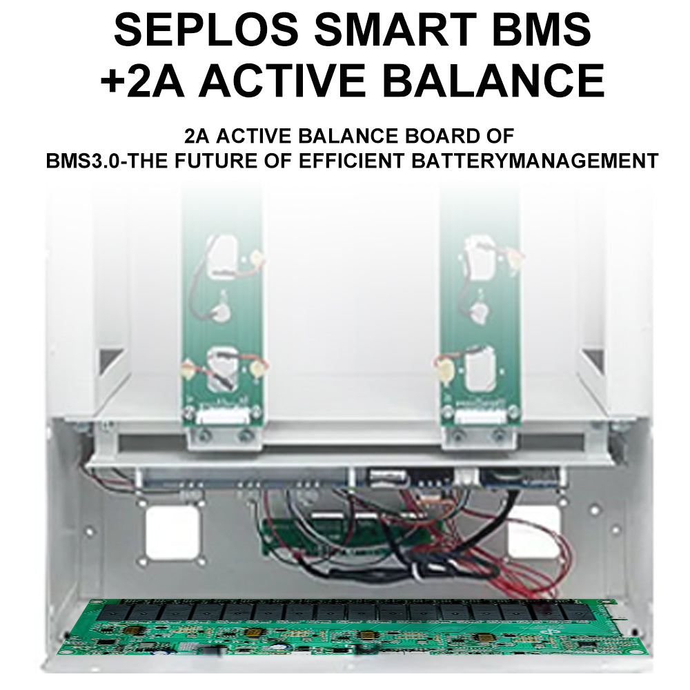 US Stock Seplos V3 LifePO4 DIY Kits For 15Kwh Solar System