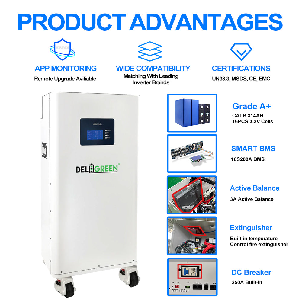 51.2V314AH 16kWh Solar Battery Built-In Heating Pad 250A Circuit Breaker Fire Extinguisher