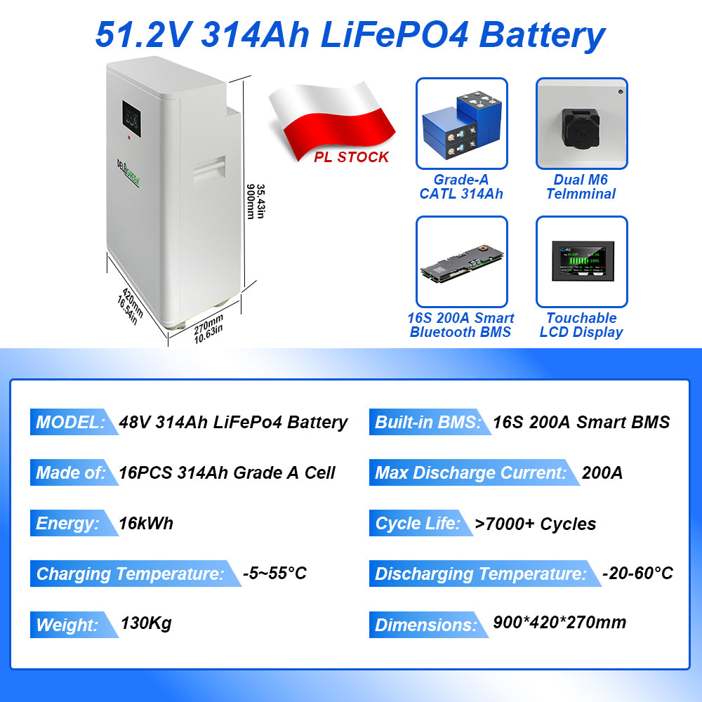 EU Stock 16kWh Complete 51.2V 314AH LiFePO4 Battery Pack with CATL 314AH