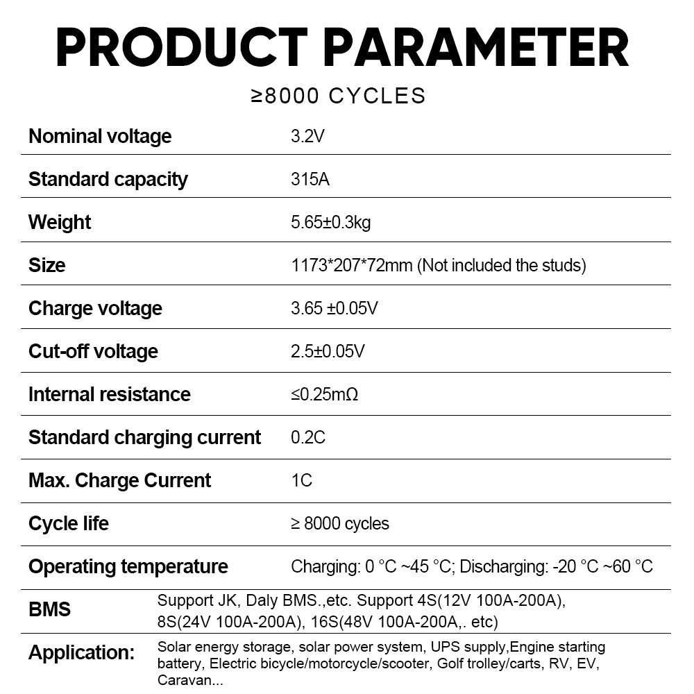 Envision AESC 315AH LiFePO4 Battery Grade A- Cells