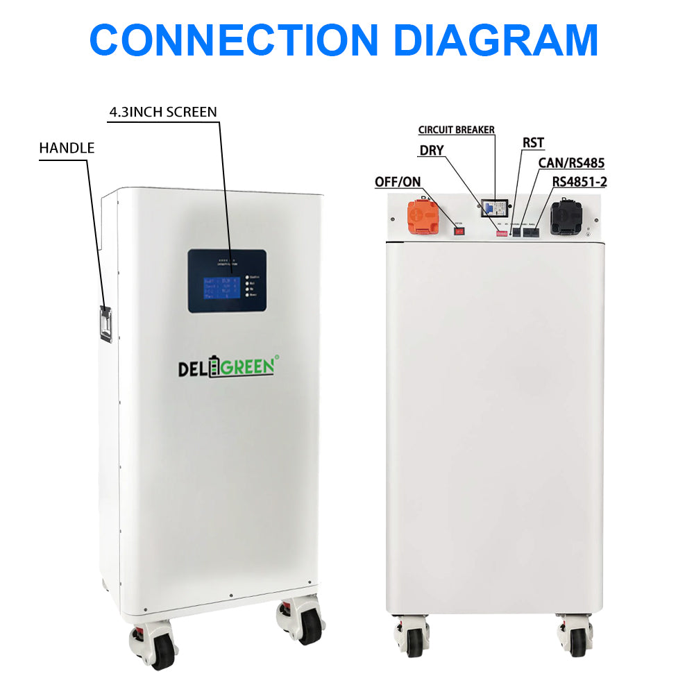 16kWh 51.2V314AH LifePO4 Battery Pack For Solar EU DDP