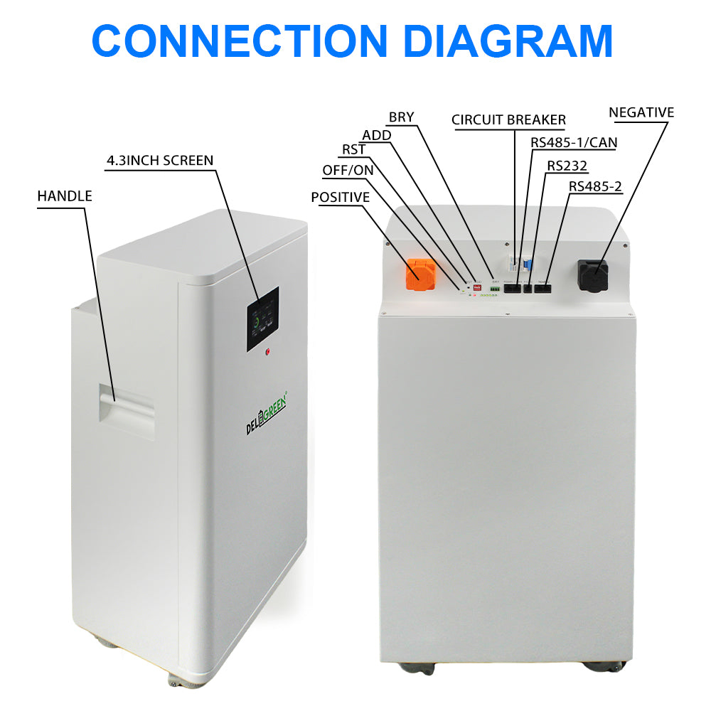 16kWh Complete 48V 314AH LiFePO4 Battery Pack with MB31 EVE 314AH Cells