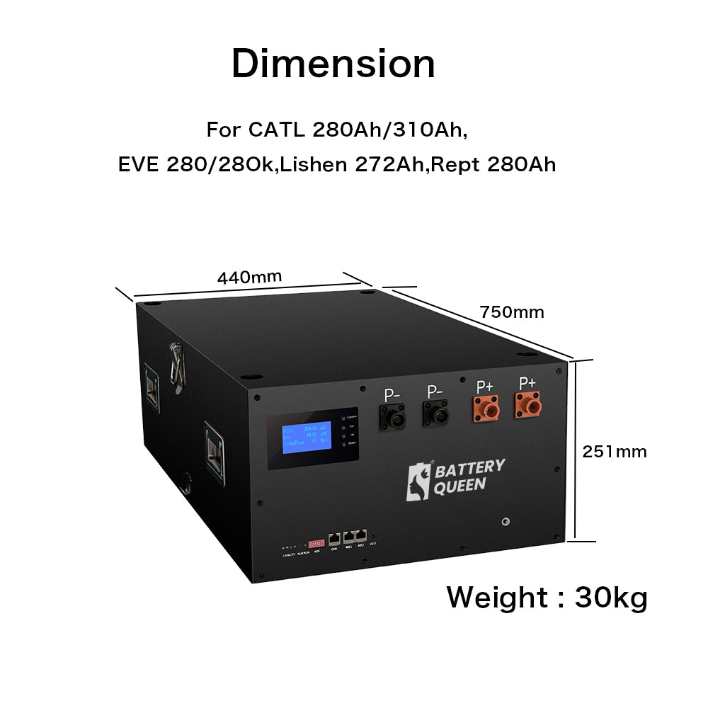 EU STOCK 51.2V280AH 15Kwh Battery Kits Seplos Mason Box