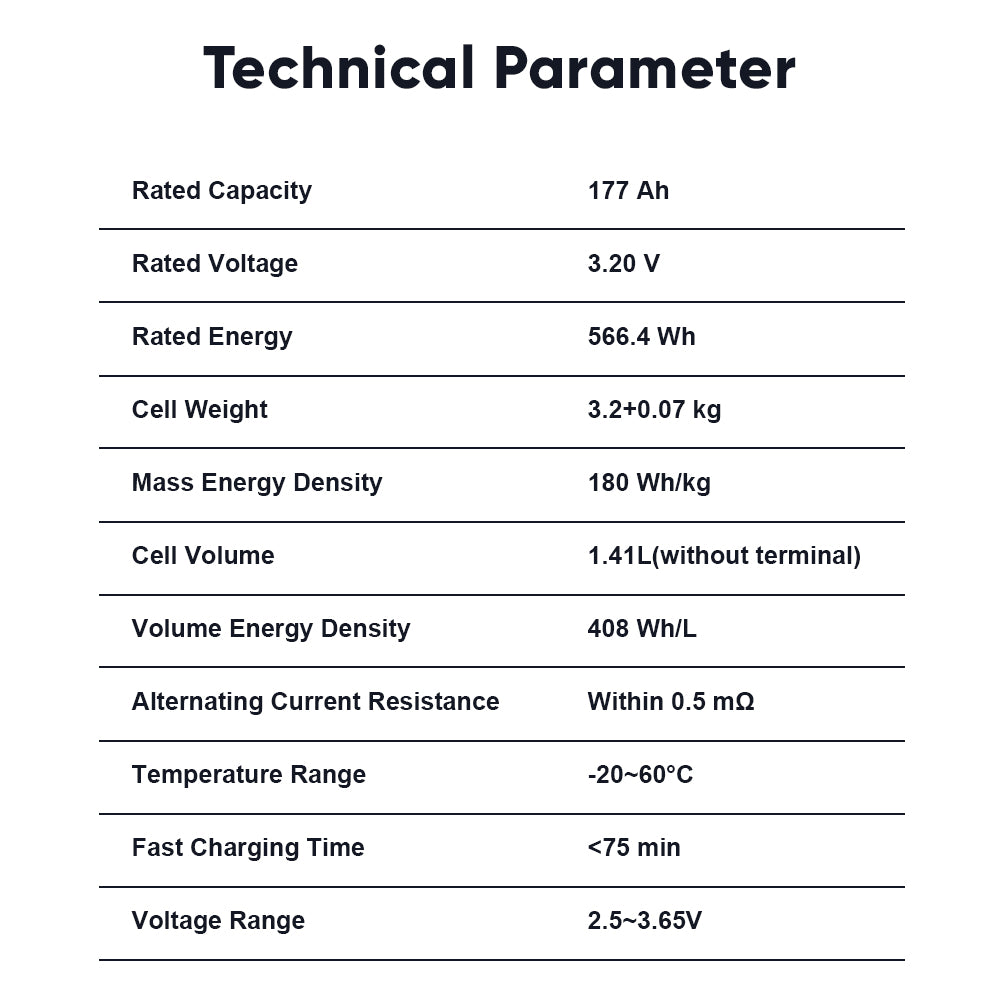 CALB 177AH L300F177A LiFePO4 Battery