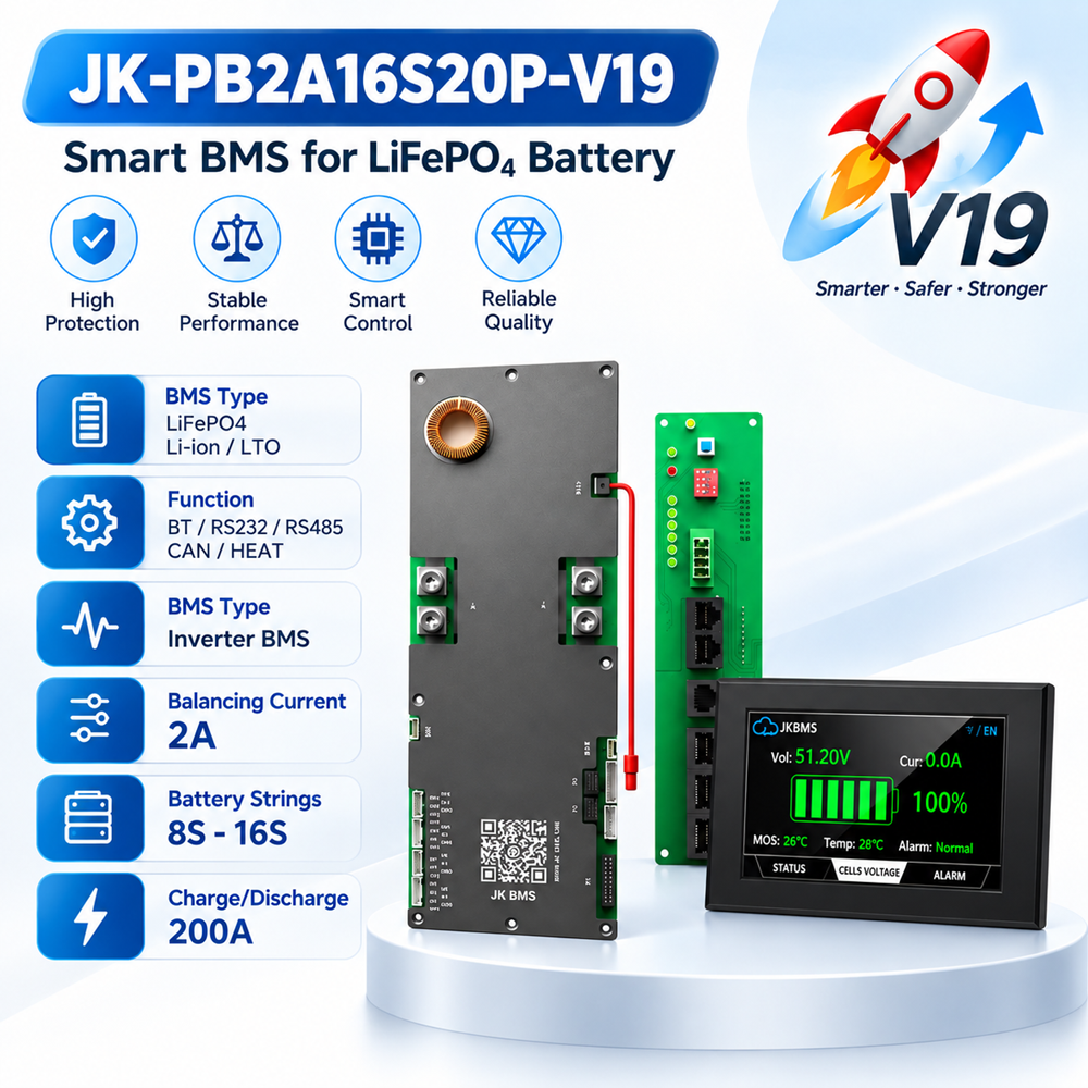 48V Lithium Battery Box for 280AH 314AH 334AH in EU Warehouse