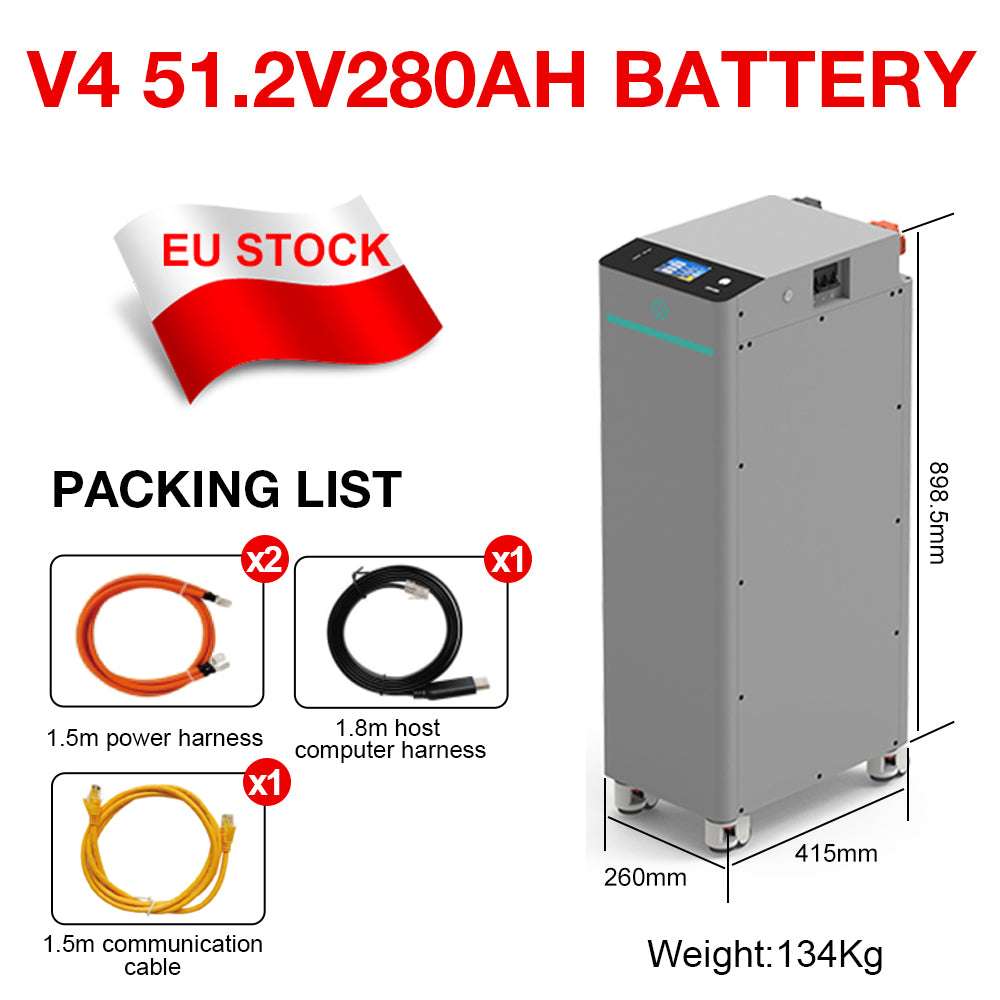 Seplos Redmin V4 51.2V280AH Battery Pack EU Stock